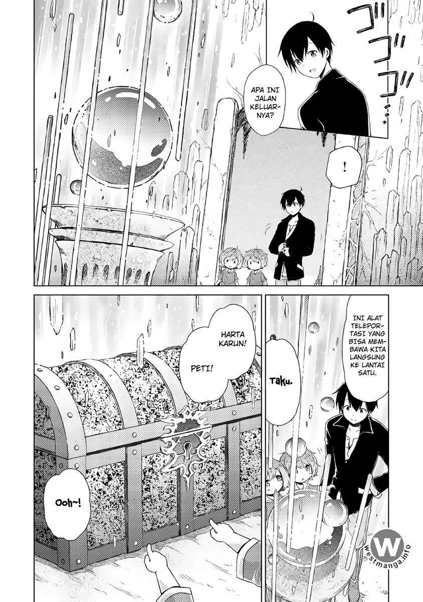 Chapter 6 - halaman 25