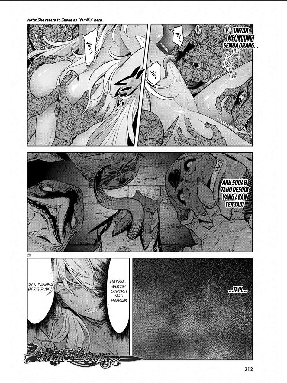 Chapter 10 - halaman 30