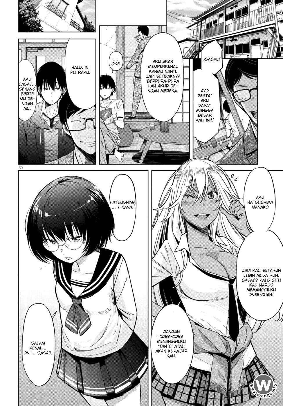 Chapter 7 - halaman 30