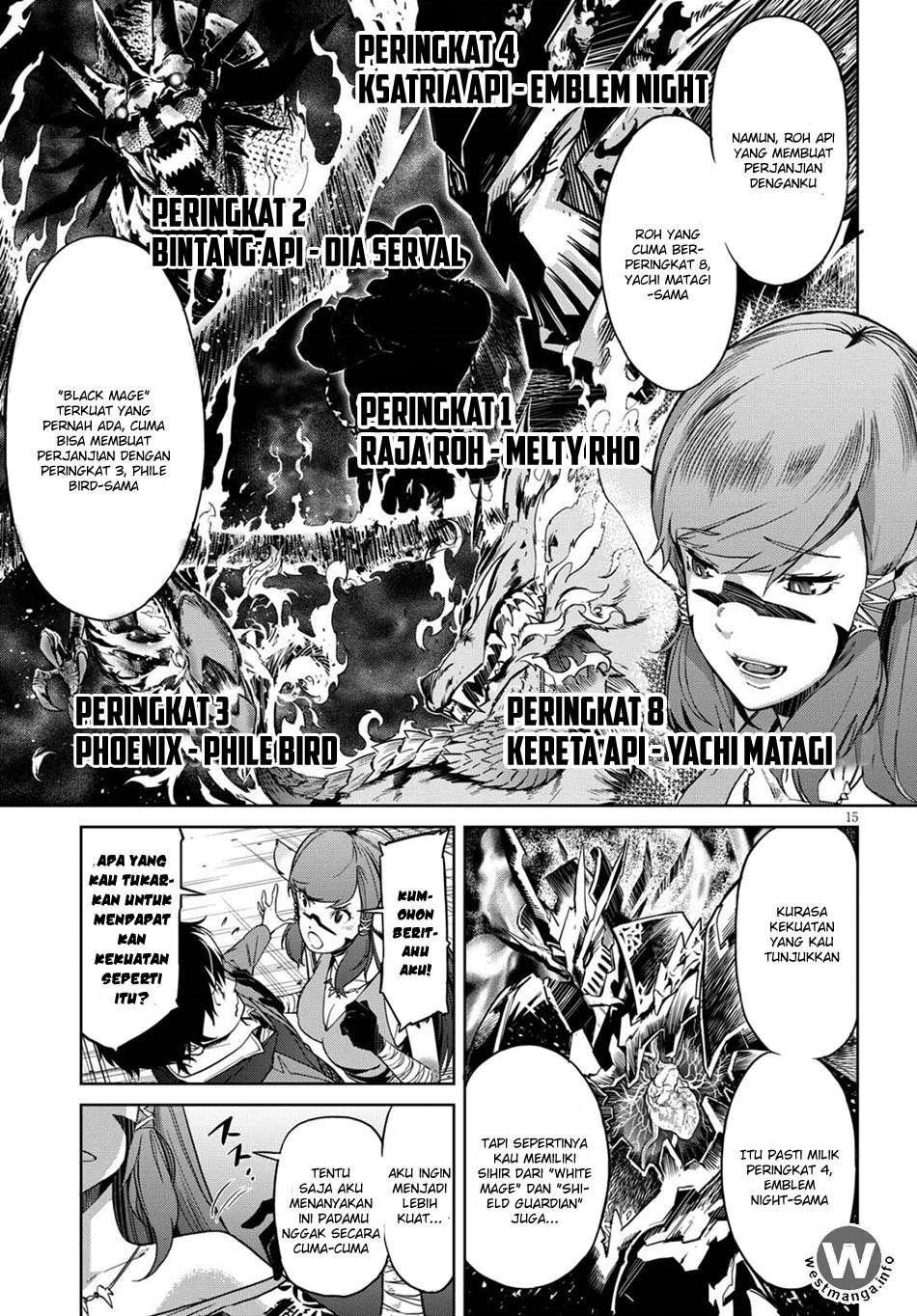 Chapter 2 - halaman 17