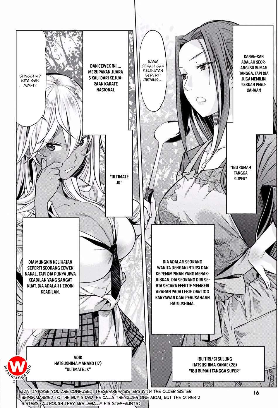 Chapter 1 - halaman 6