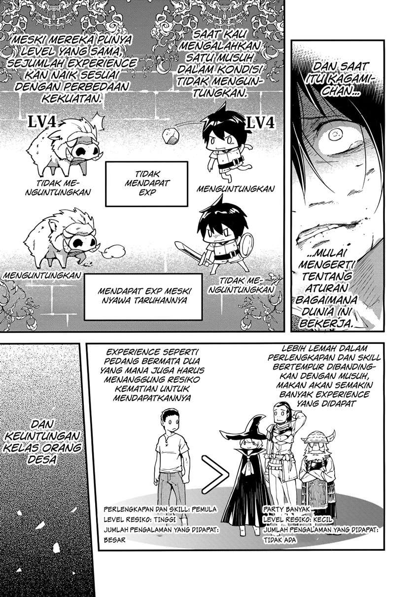 Chapter 10 - halaman 11
