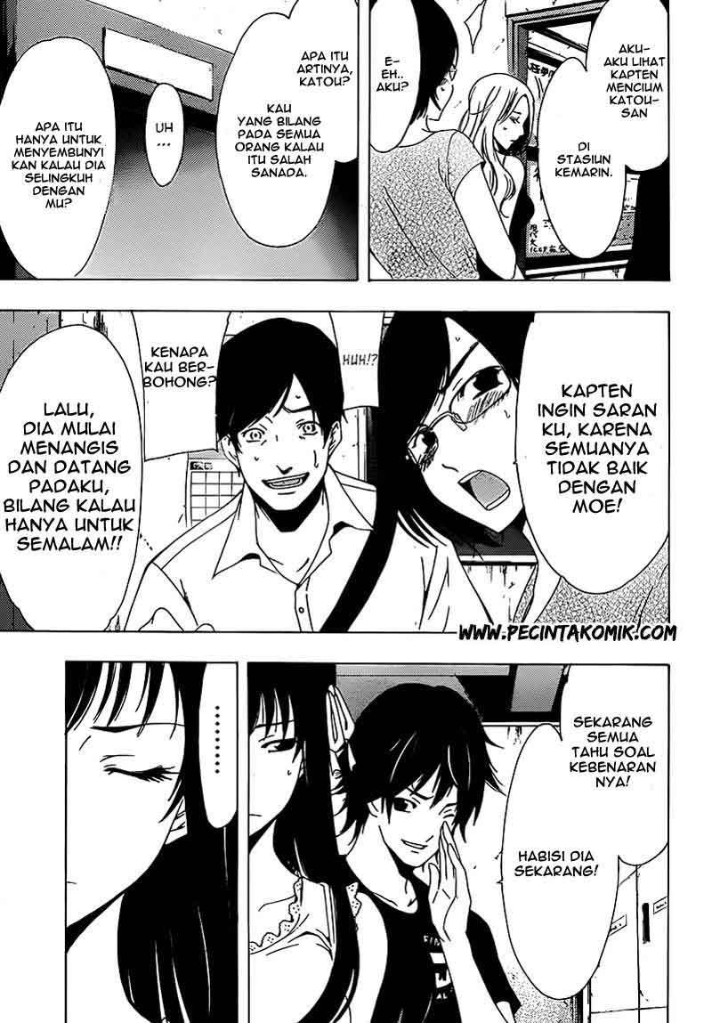 Chapter 6 - halaman 19