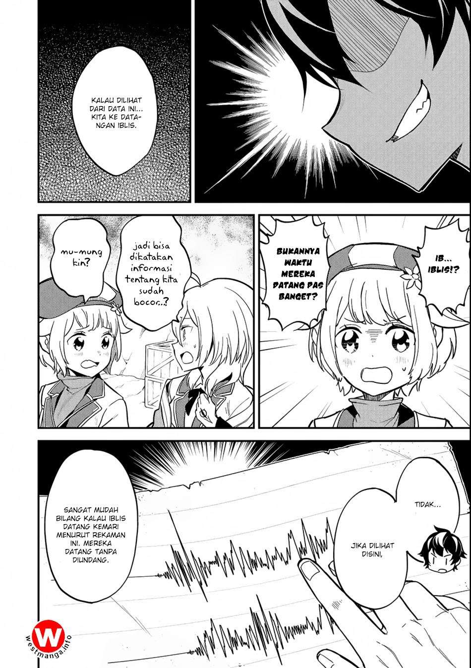 Chapter 19 - halaman 9