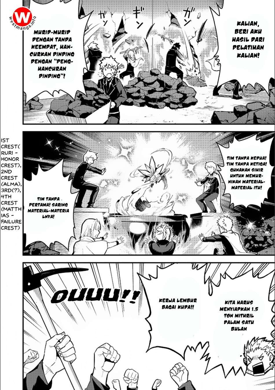 Chapter 13 - halaman 4