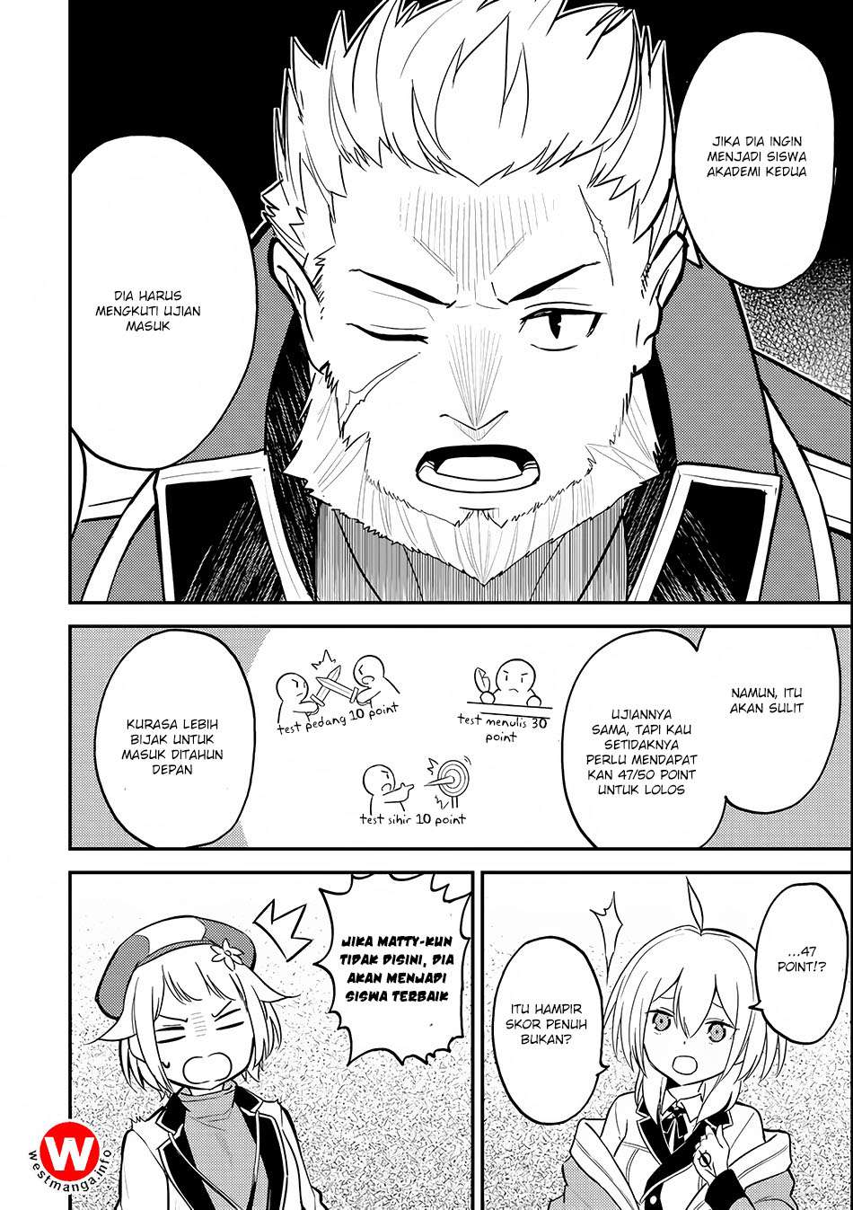 Chapter 15.2 - halaman 30