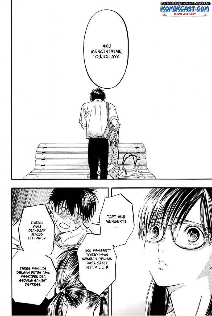 Chapter 4 - halaman 16