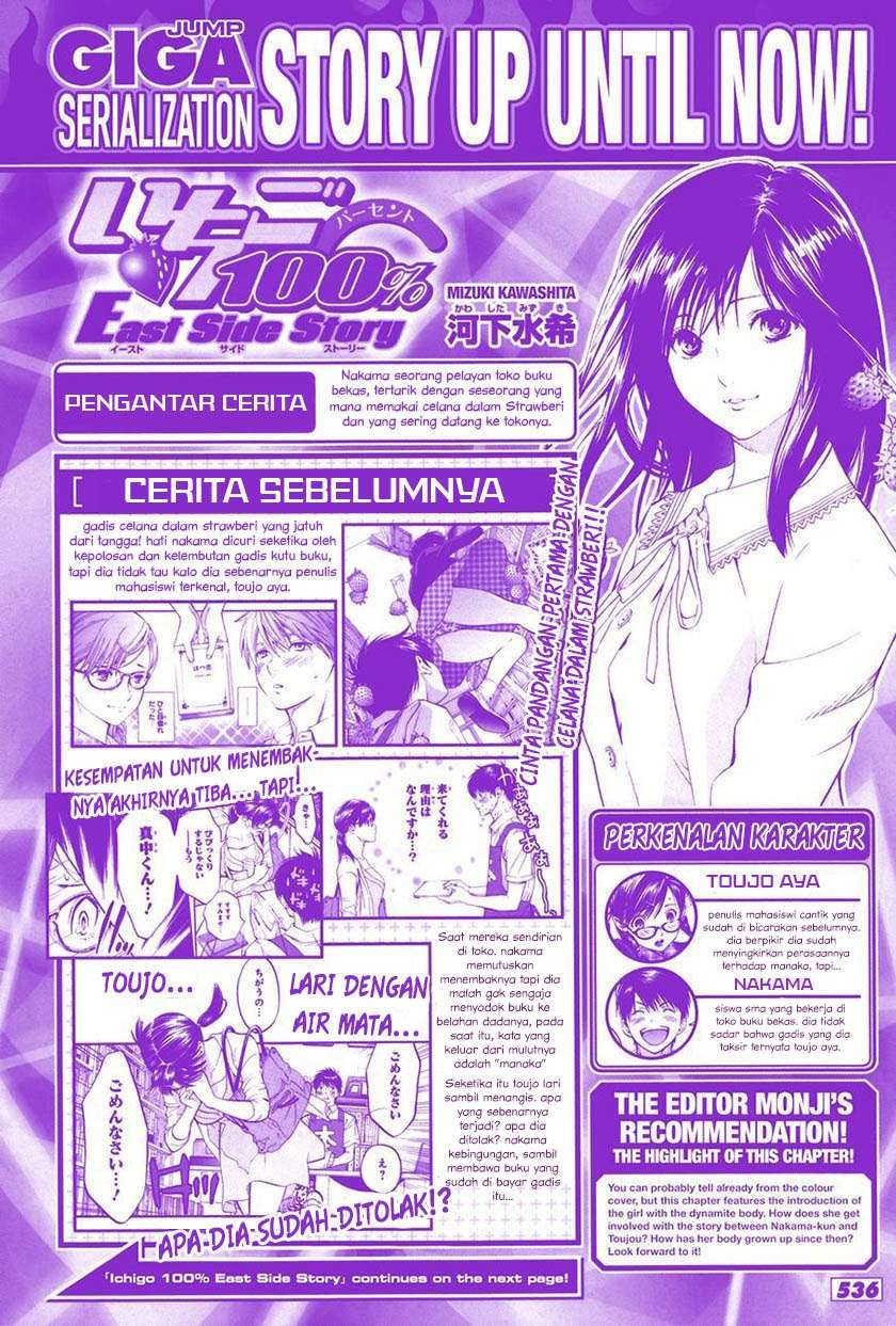 Chapter 2 - halaman 4