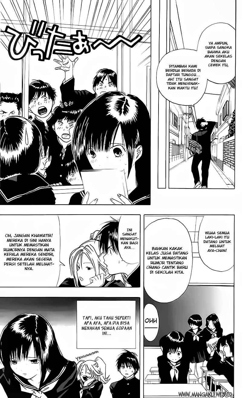 Chapter 20 - halaman 15
