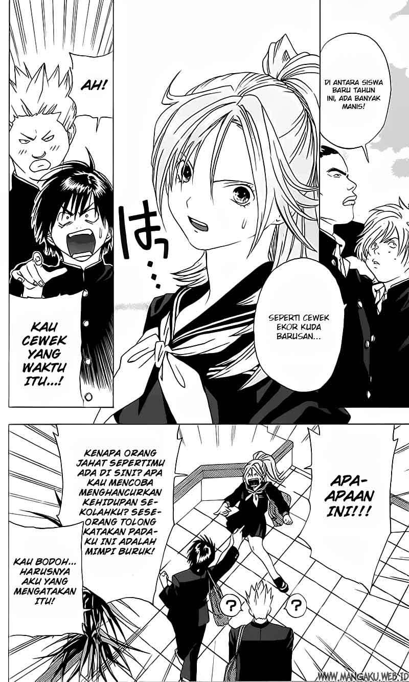 Chapter 20 - halaman 6