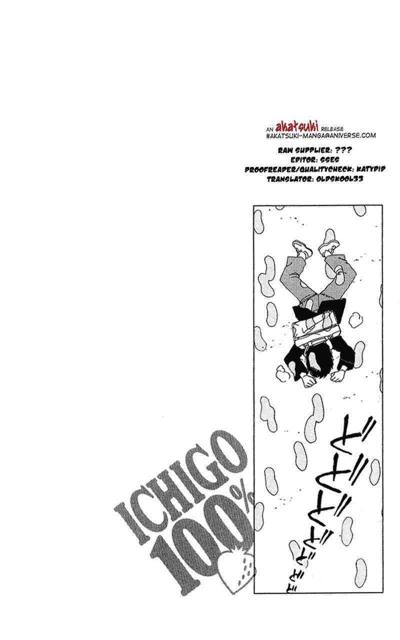 Chapter 13 - halaman 22