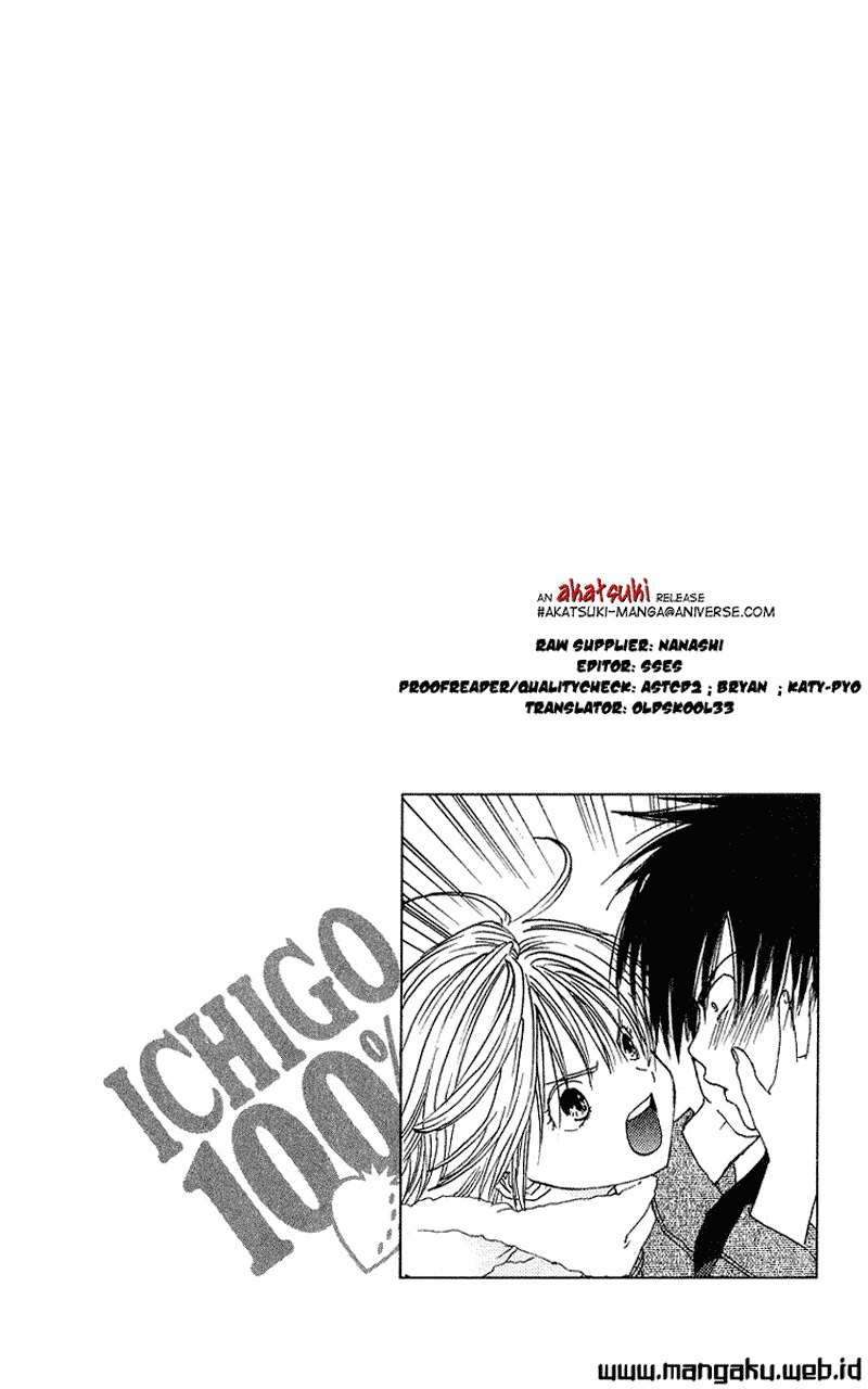 Chapter 12 - halaman 22
