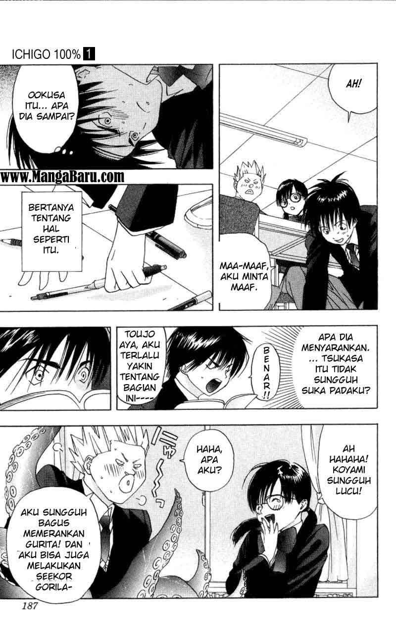 Chapter 8 - halaman 14