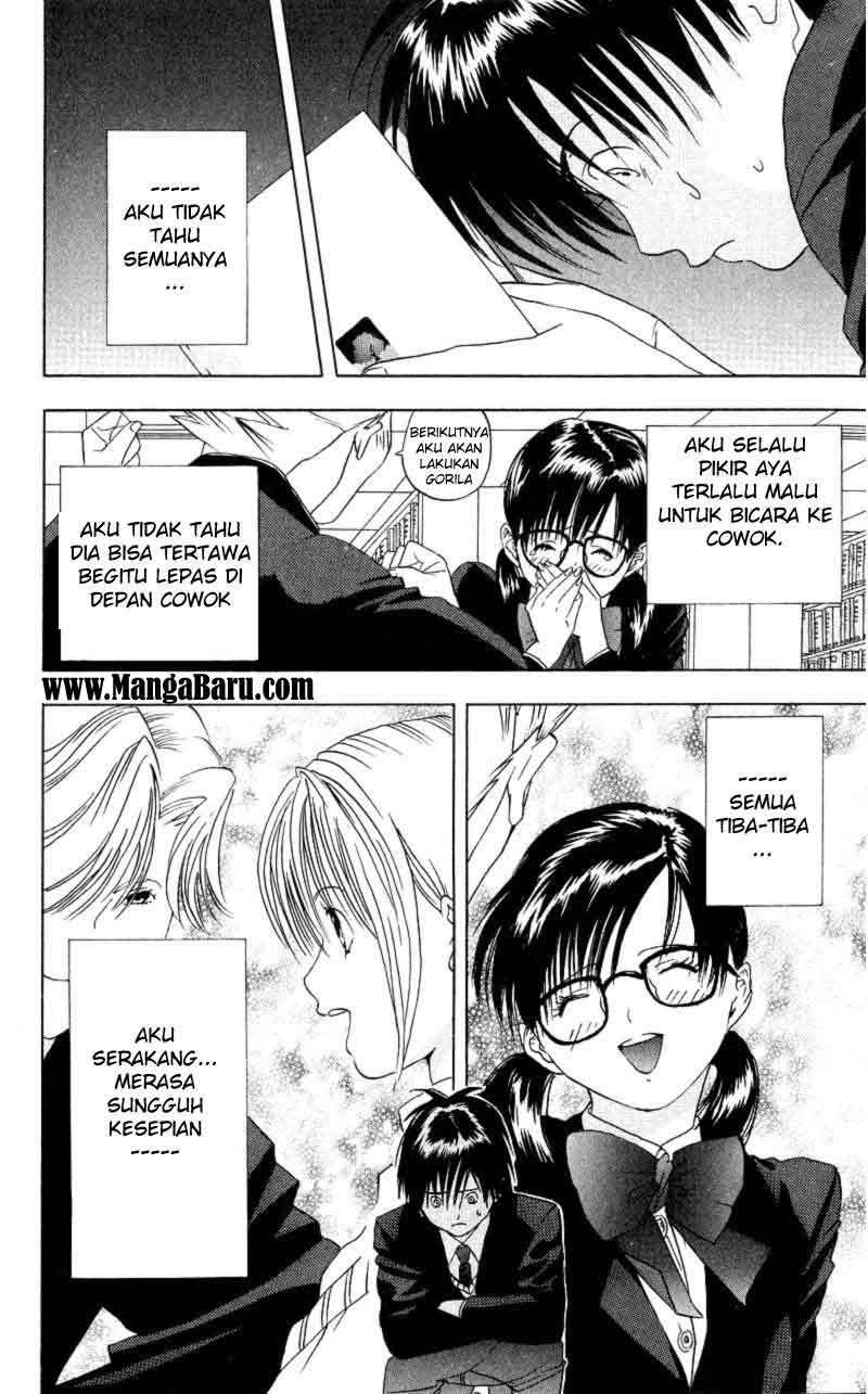 Chapter 8 - halaman 15