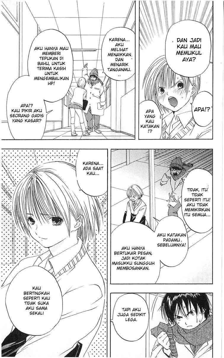 Chapter 6 - halaman 14
