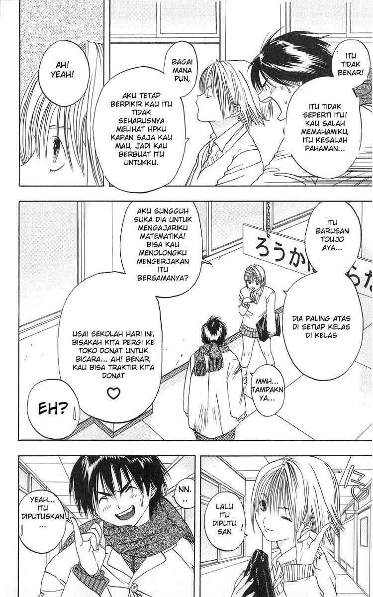 Chapter 6 - halaman 15