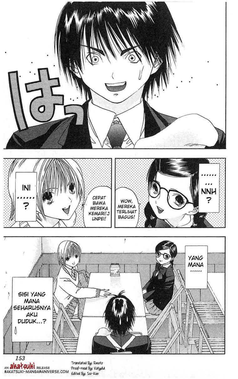 Chapter 6 - halaman 18