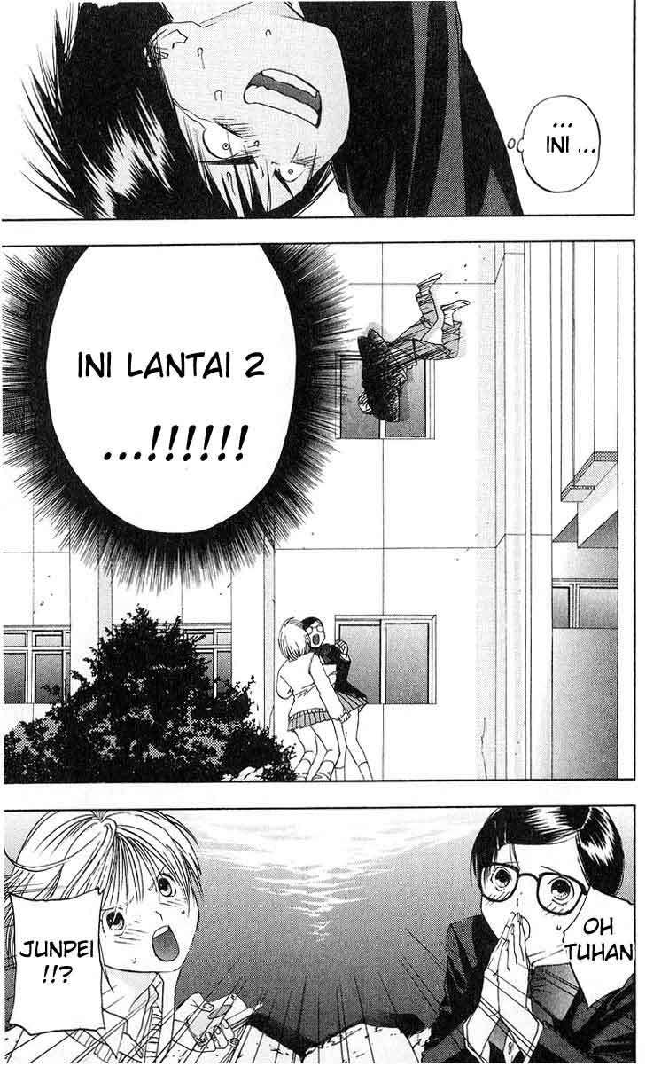 Chapter 6 - halaman 9