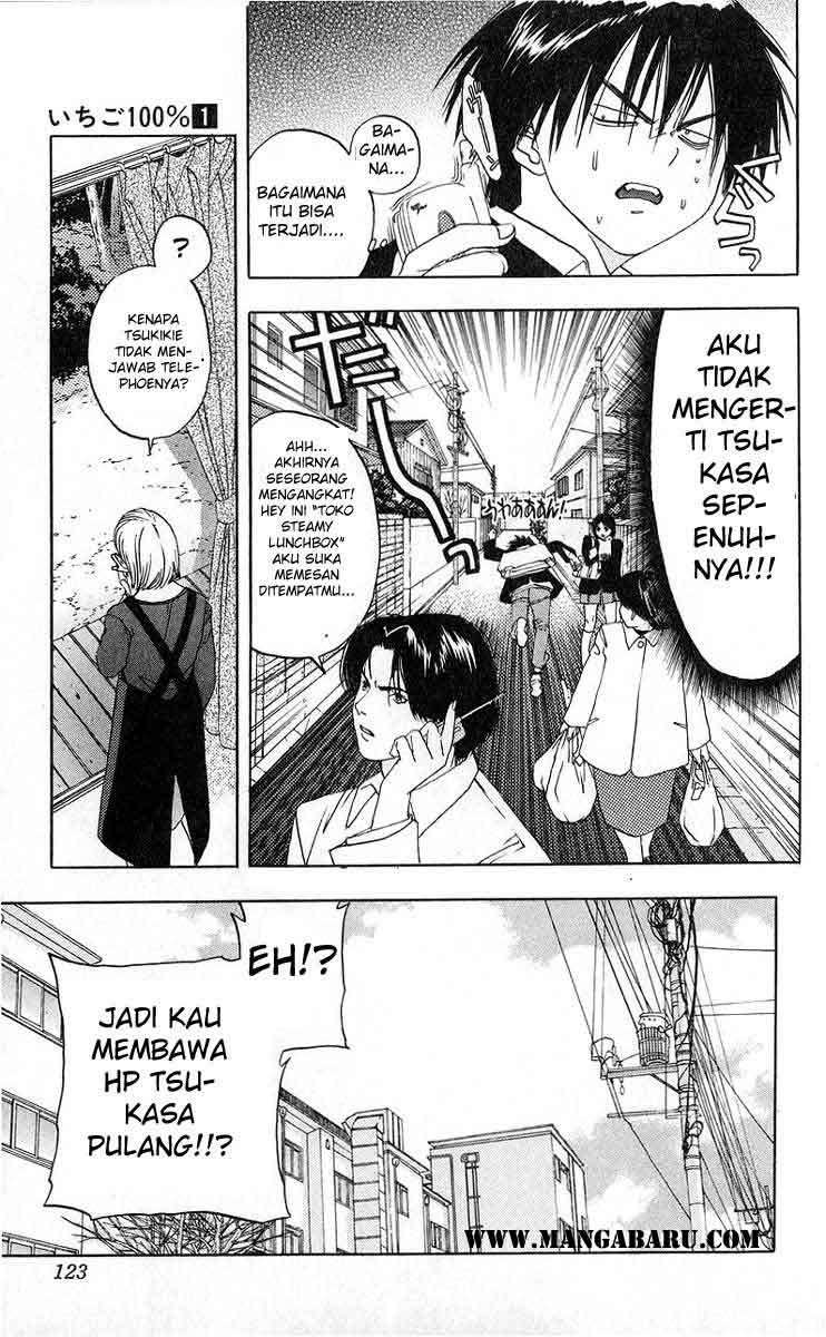 Chapter 5 - halaman 7