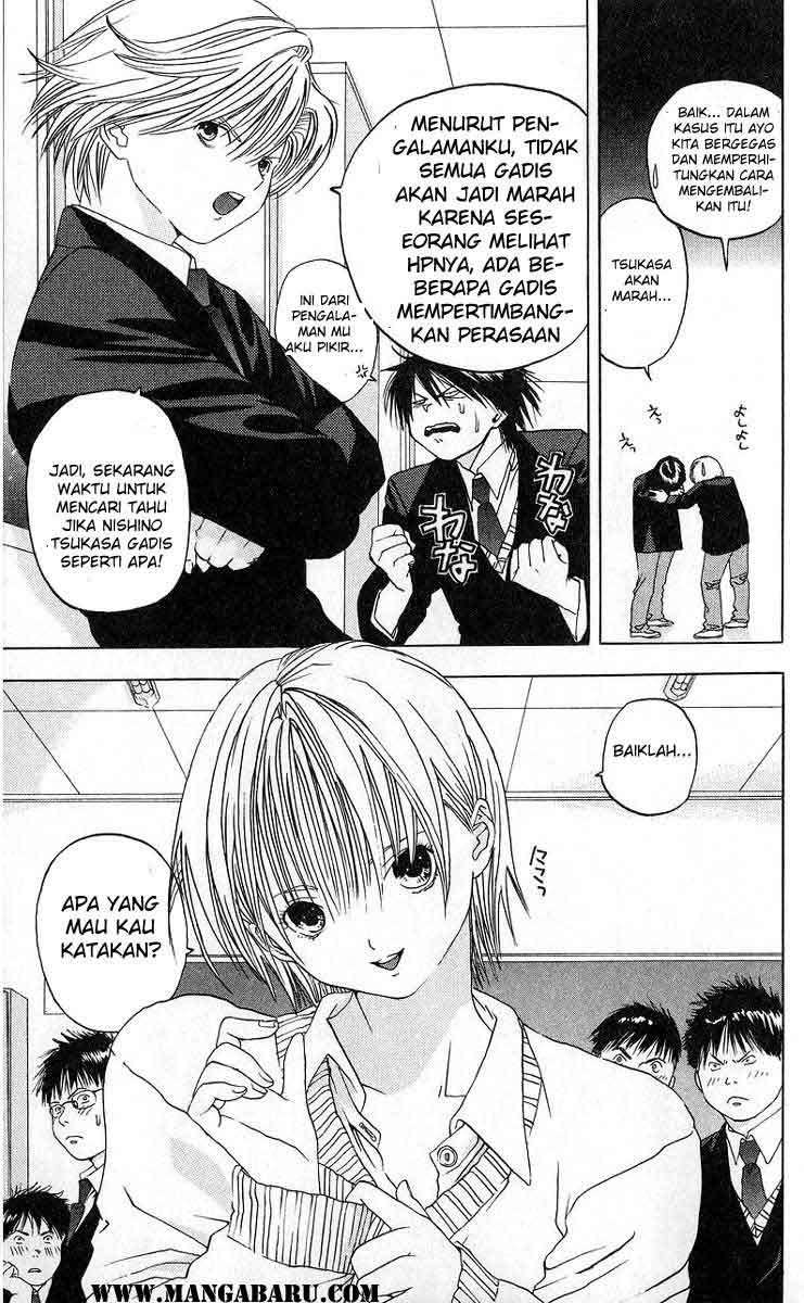 Chapter 5 - halaman 9