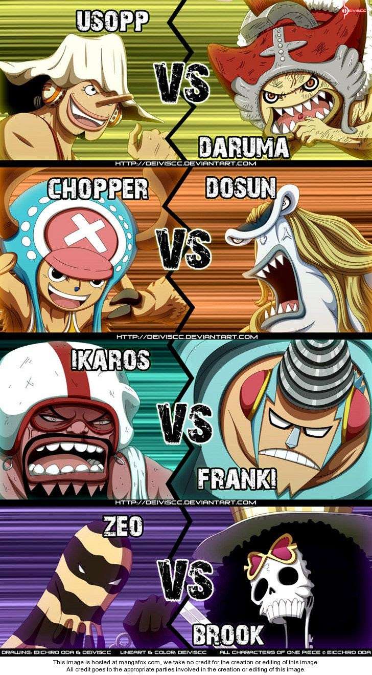 Chapter 642 - halaman 21