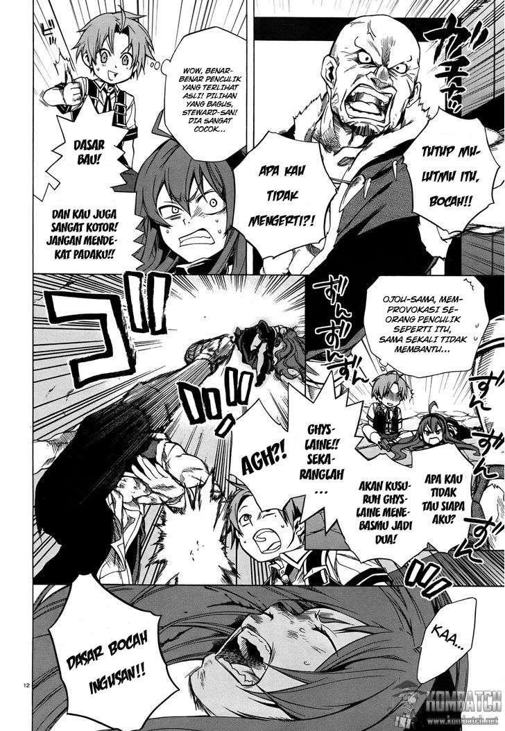 Chapter 7 - halaman 13