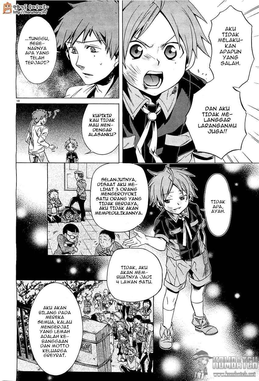 Chapter 4 - halaman 20