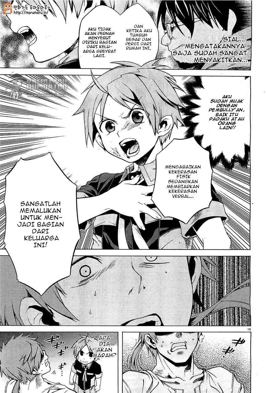 Chapter 4 - halaman 21