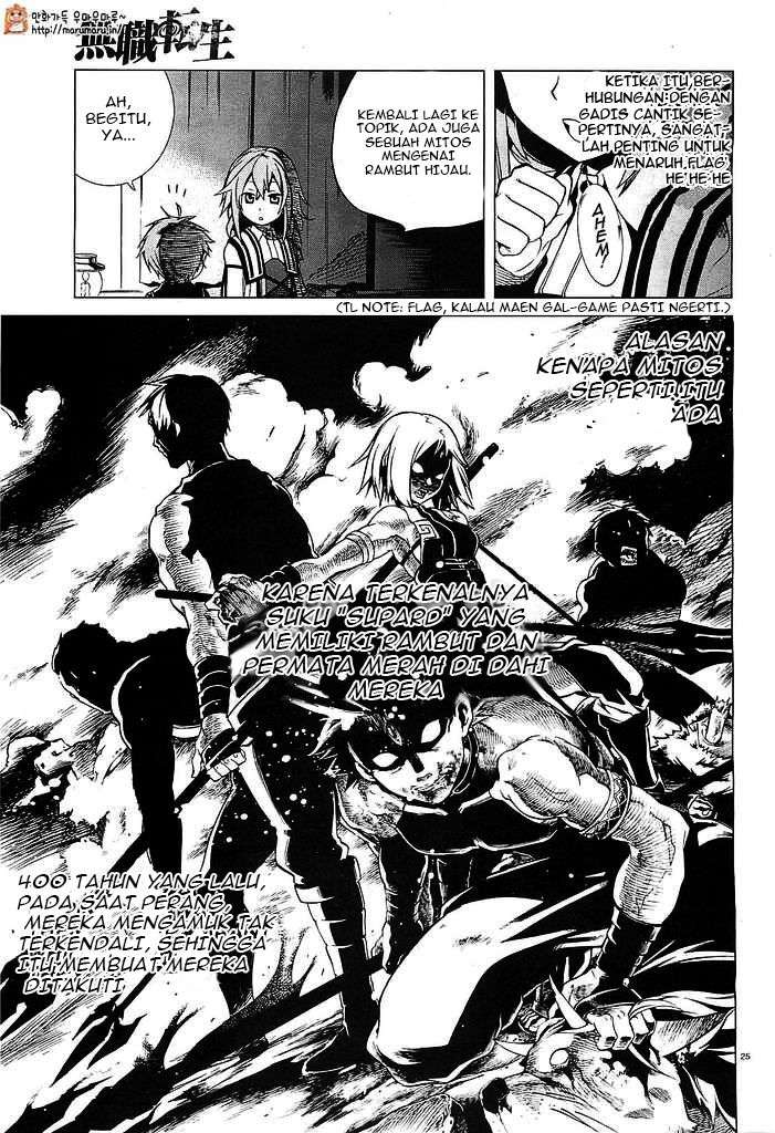 Chapter 2 - halaman 27