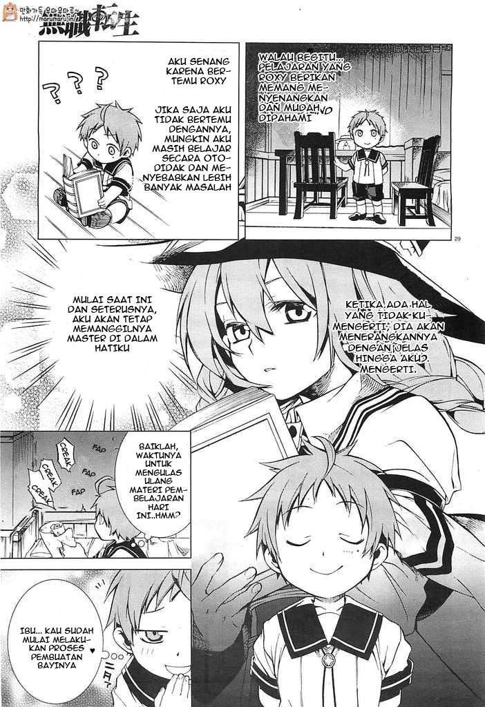 Chapter 2 - halaman 31