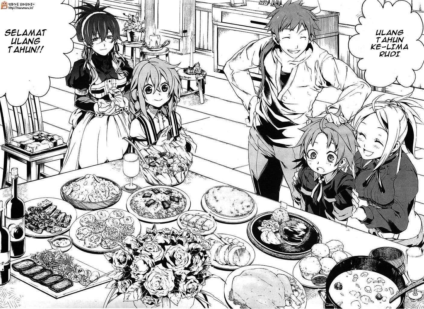 Chapter 2 - halaman 36