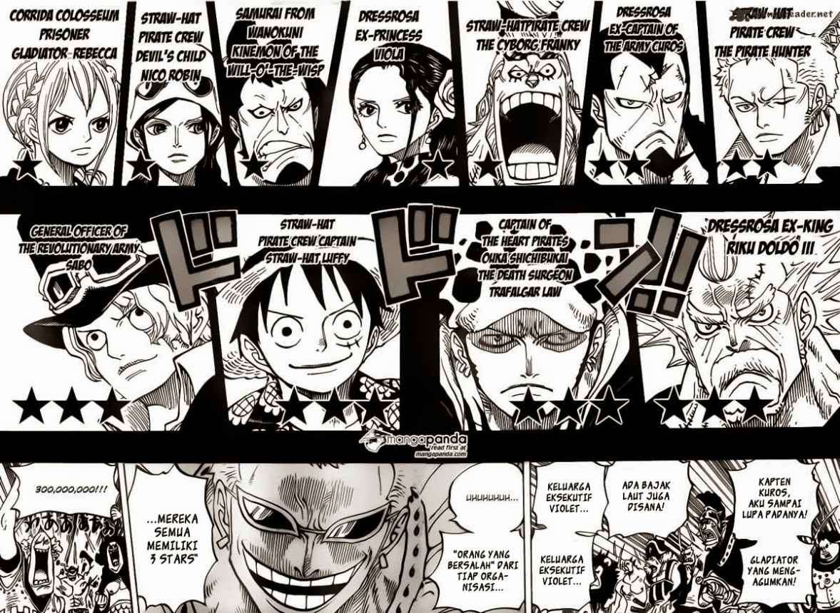 Chapter 746 - halaman 11