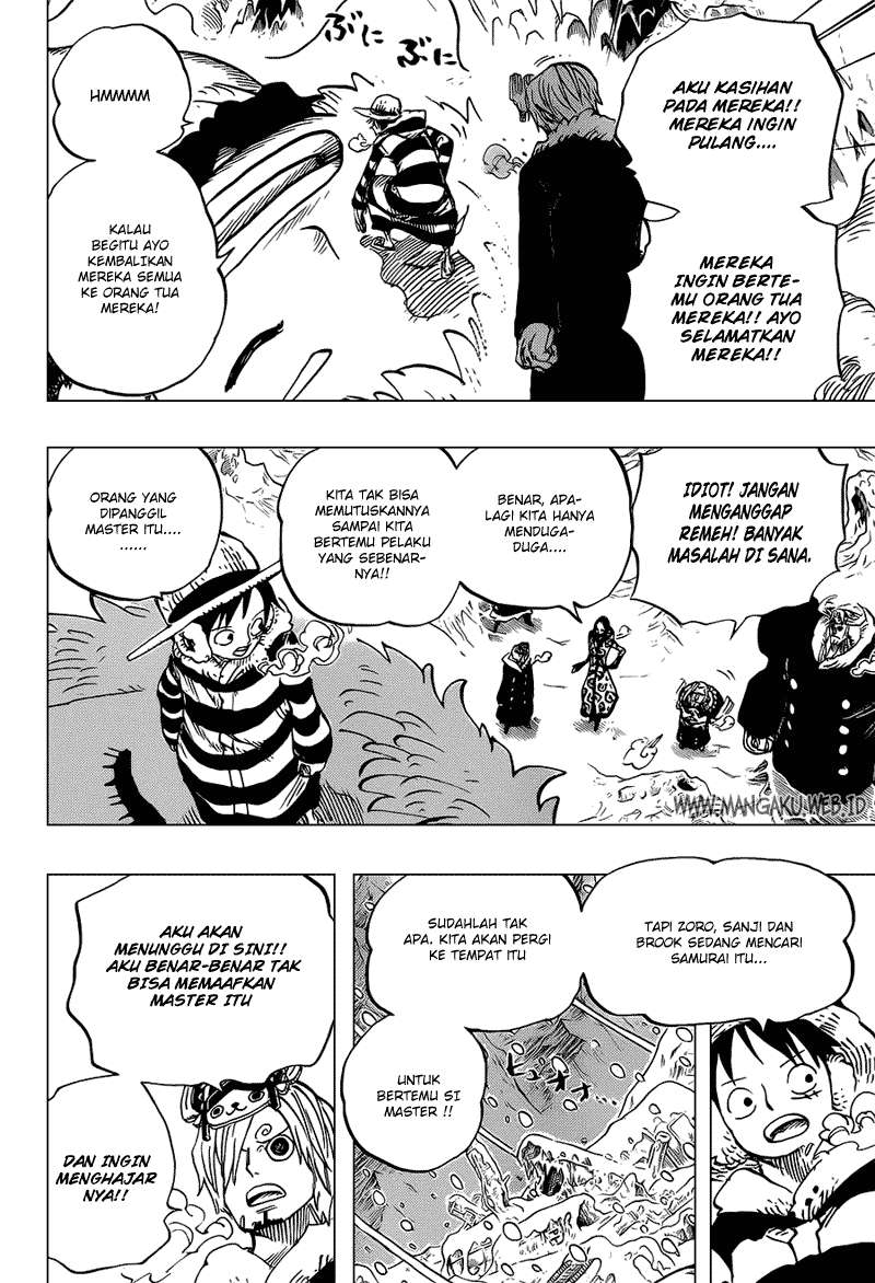 Chapter 665 - halaman 15