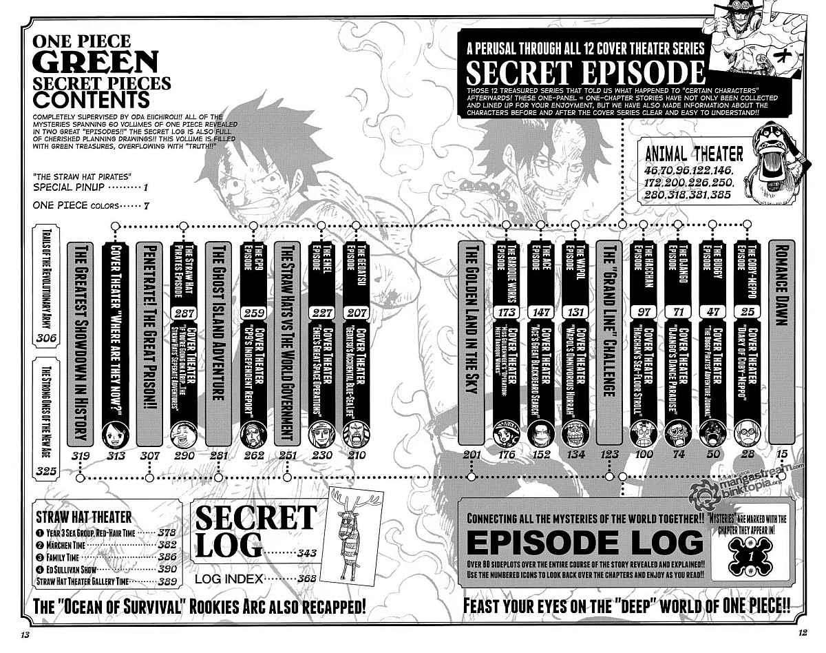 Chapter 604 - halaman 10