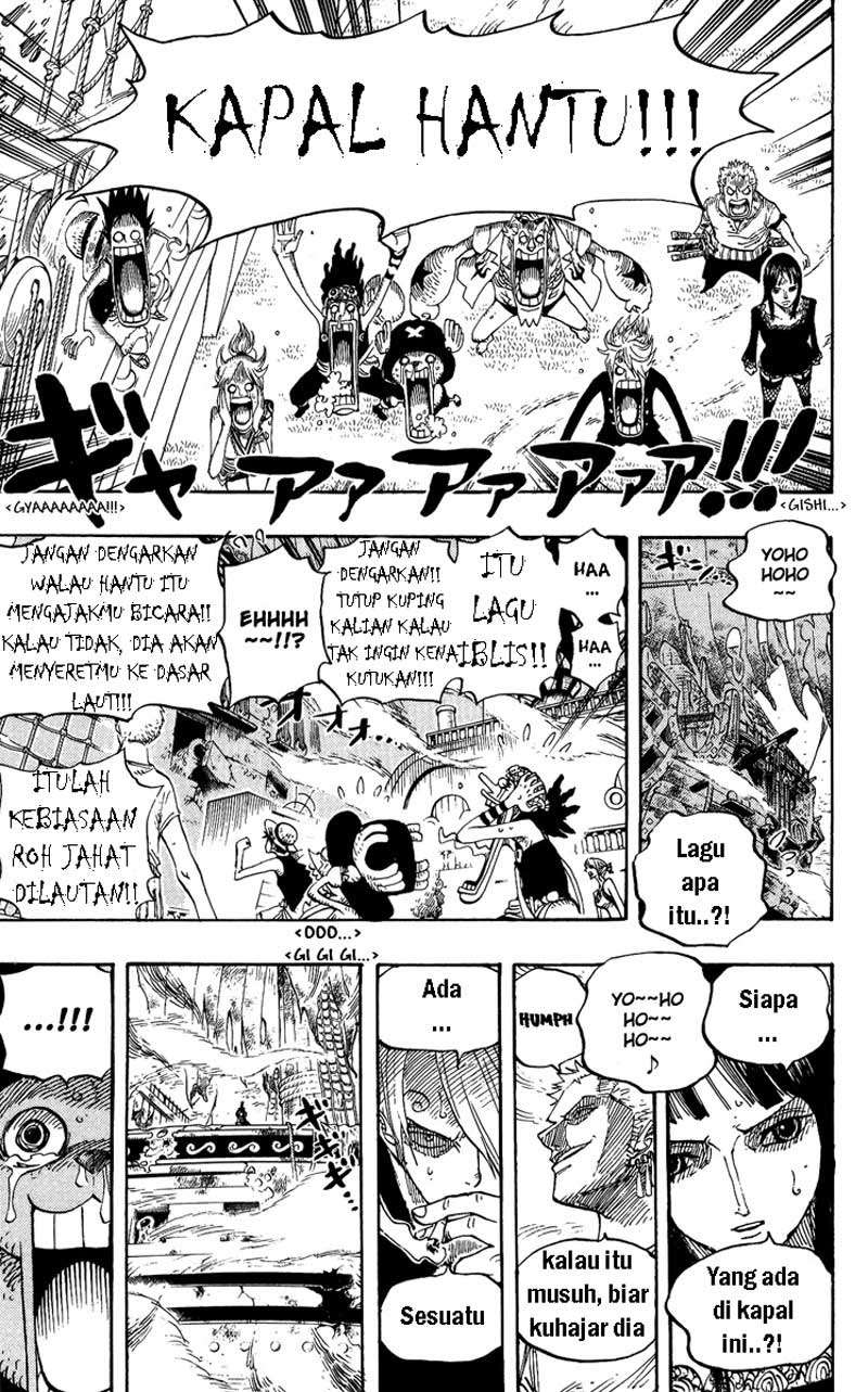 Chapter 442 - halaman 13