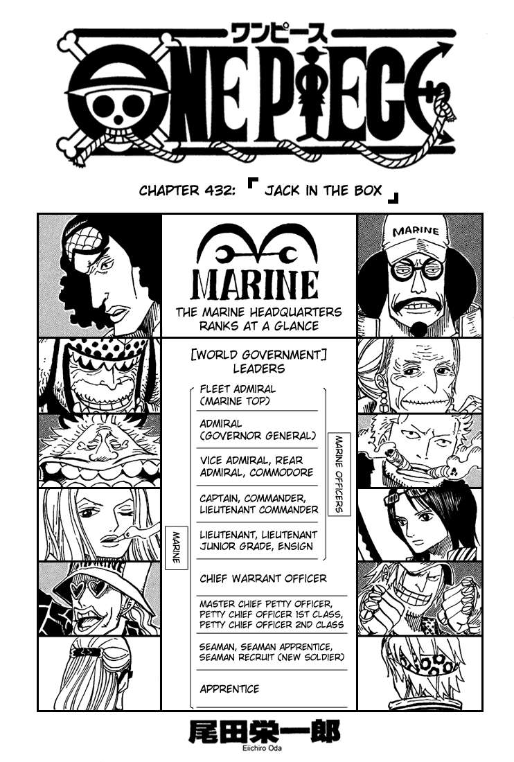 Chapter 432 - halaman 2