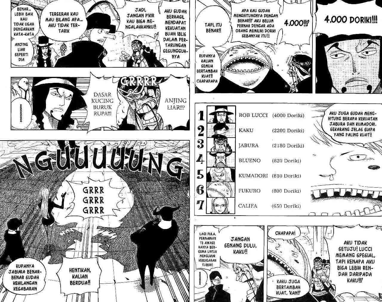 Chapter 379 - halaman 6