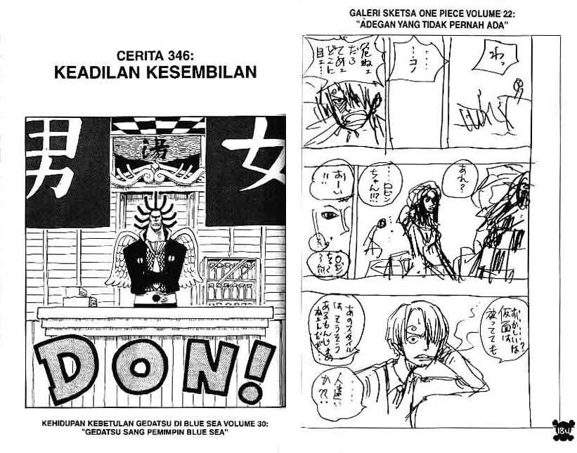 Chapter 346 - halaman 2