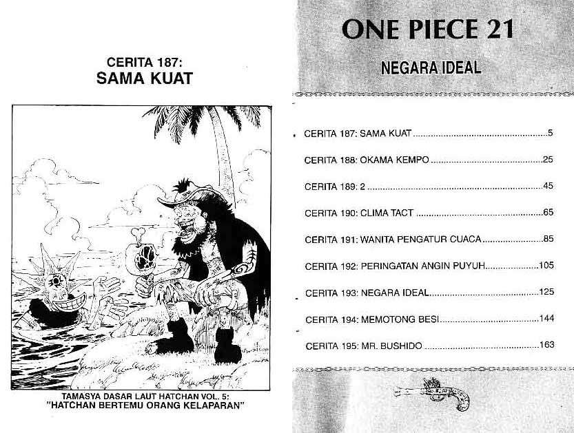 Chapter 187 - halaman 2