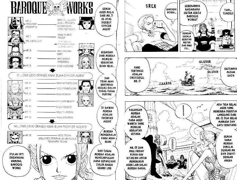 Chapter 155 - halaman 9