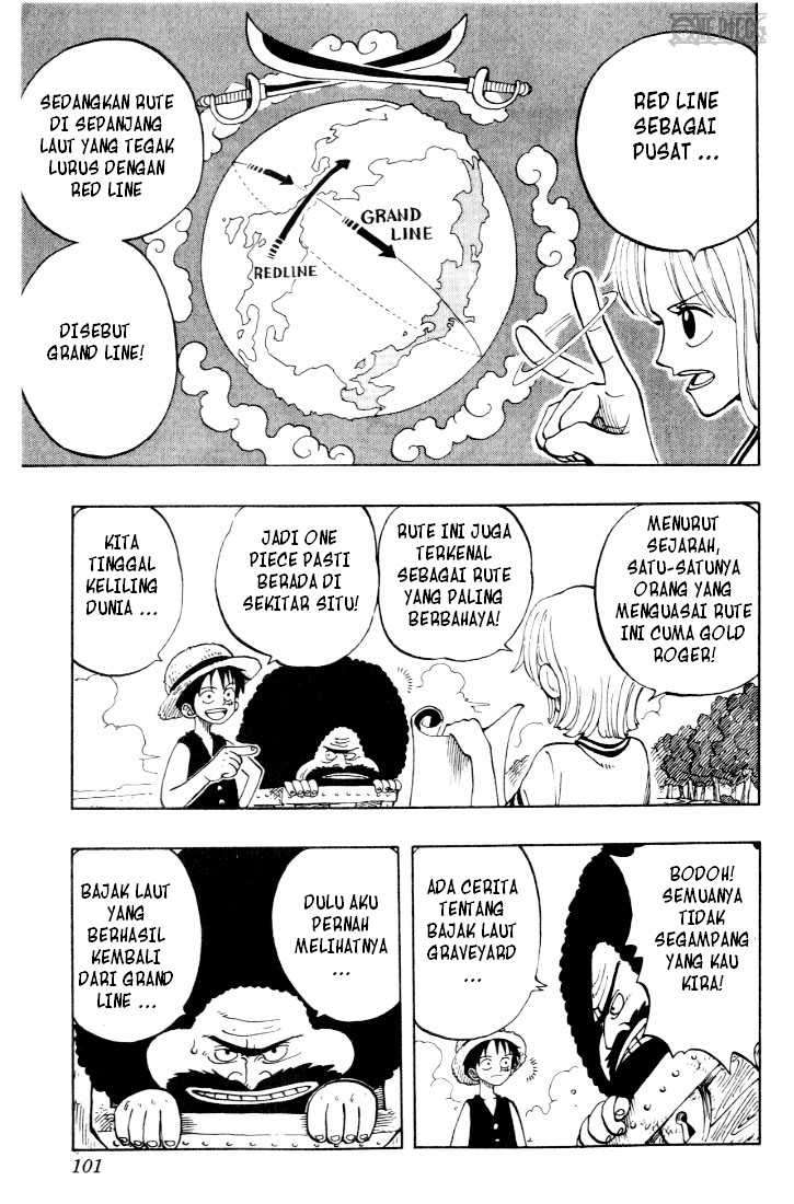 Chapter 22 - halaman 15