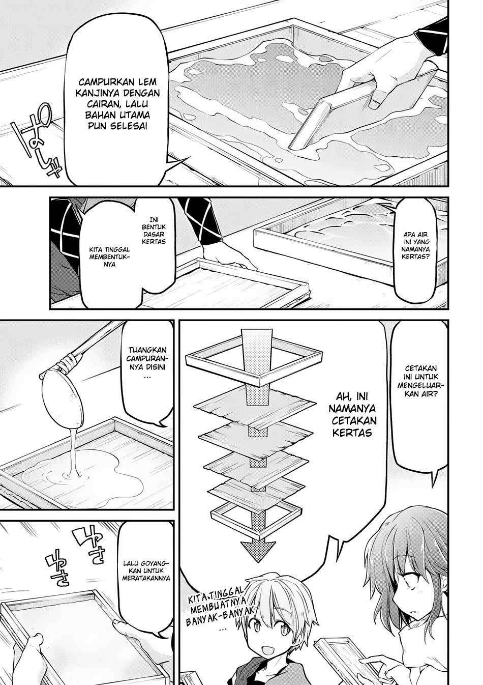 Chapter 14 - halaman 21