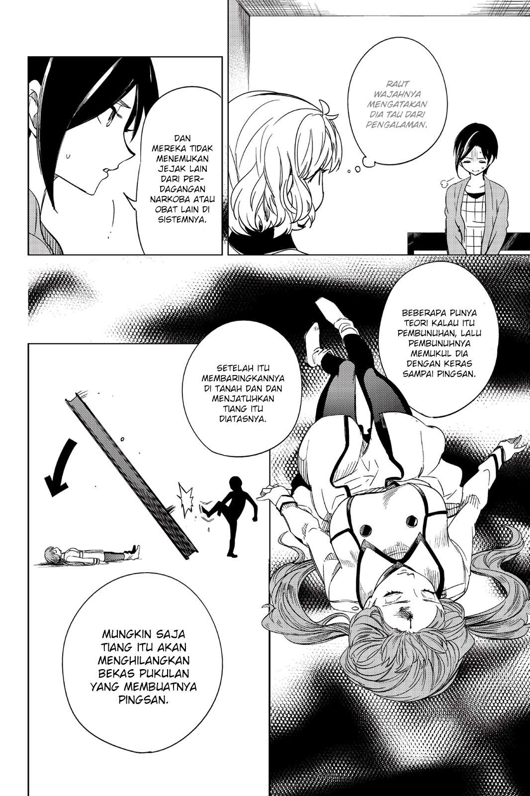 Chapter 6 - halaman 28