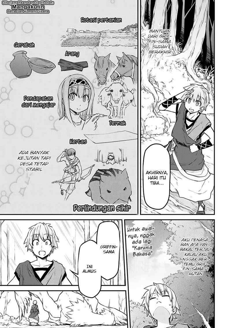 Chapter 15 - halaman 7