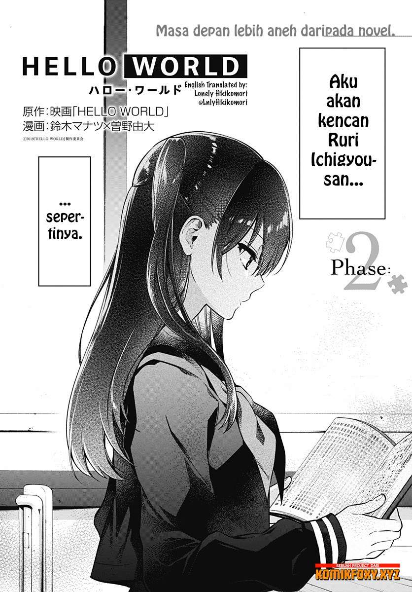 Chapter 2 - halaman 6