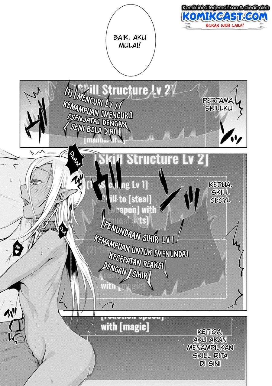 Chapter 14 - halaman 21