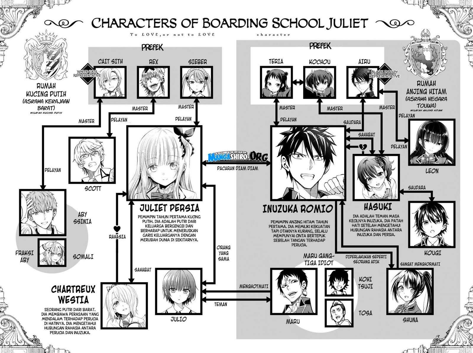 Chapter 68 - halaman 6
