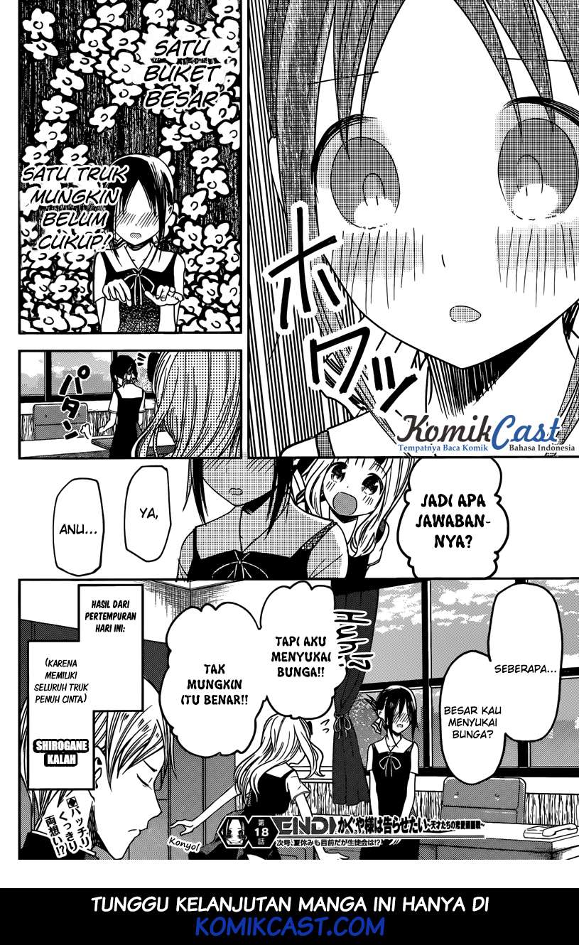 Chapter 28 - halaman 20