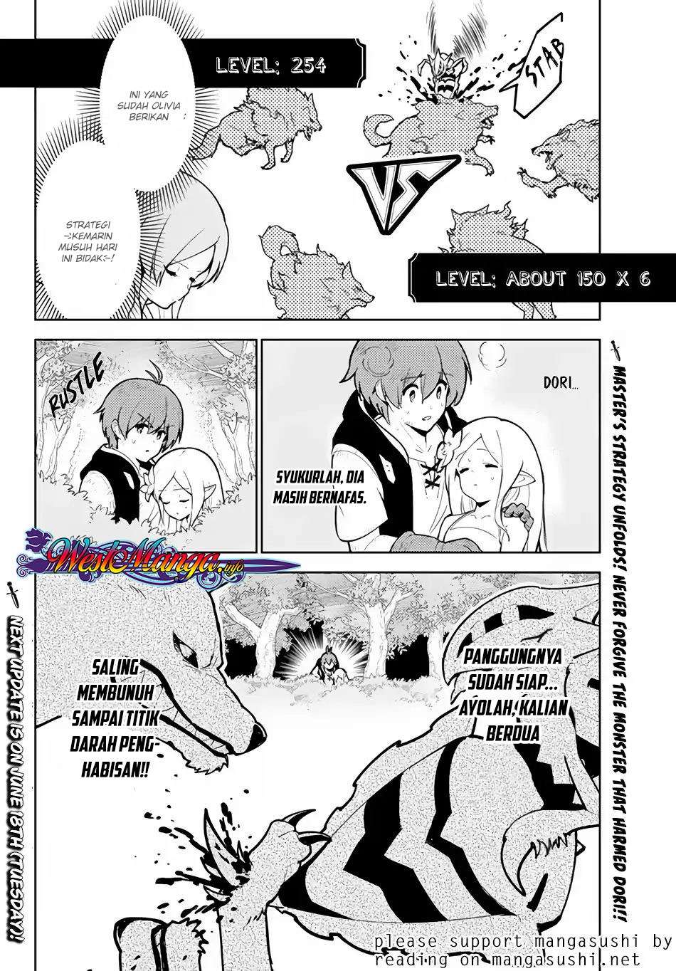 Chapter 21 - halaman 19