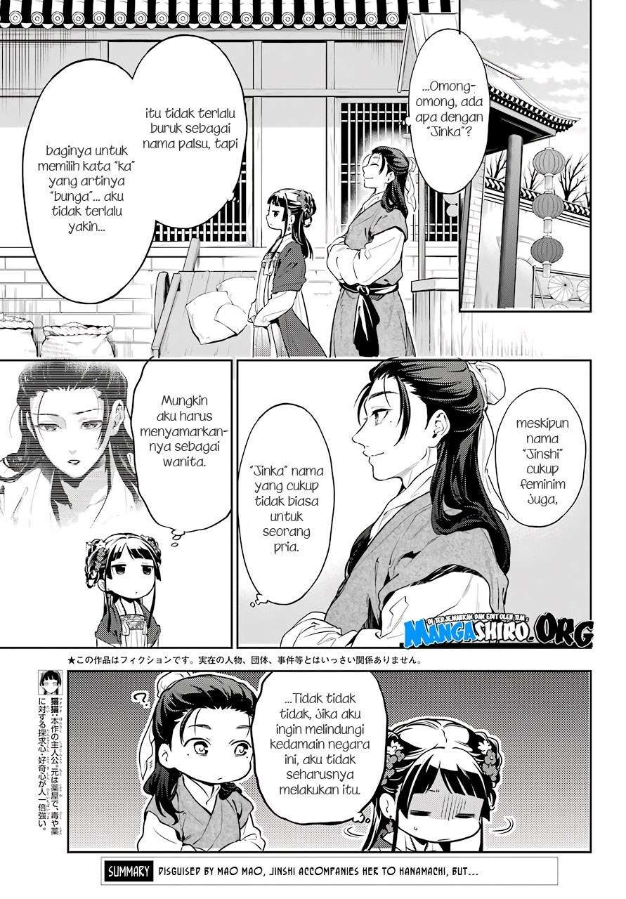 Chapter 28 - halaman 13